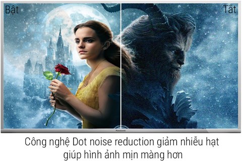 congnghehinhanh