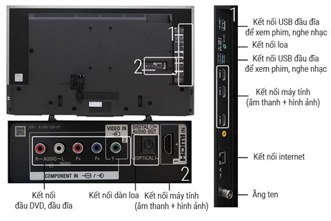 Kết nối