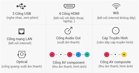 Một số hình ảnh khác