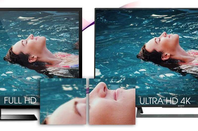 Android Tivi Sony 49 inch KD-49X8000D/S-Ultra HD 4K Android Tivi Sony 49 inch KD-49X8000D/S-Ultra HD 4K