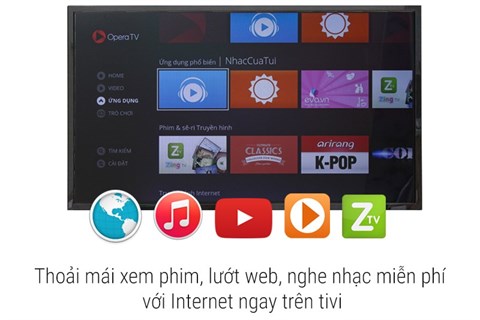 Kết nối internet