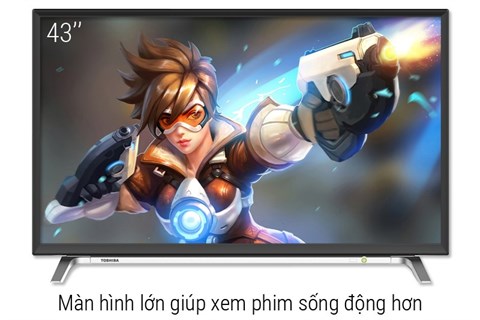 Thiết kế