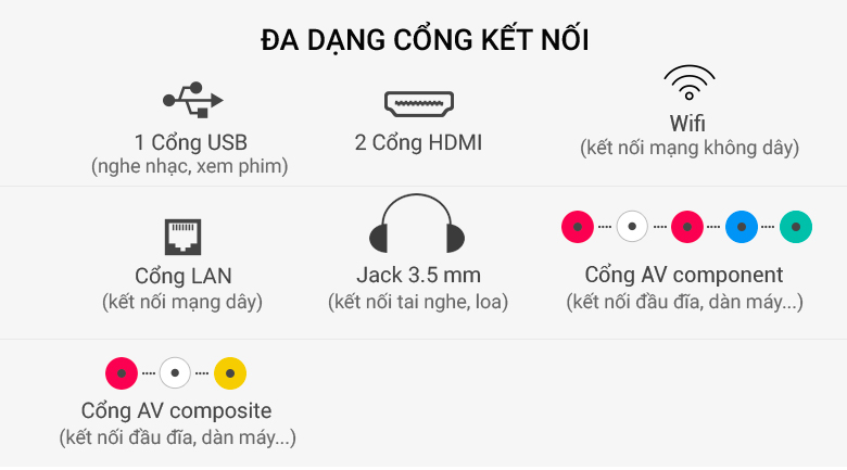Smart Tivi Samsung 32 inch UA32K5300