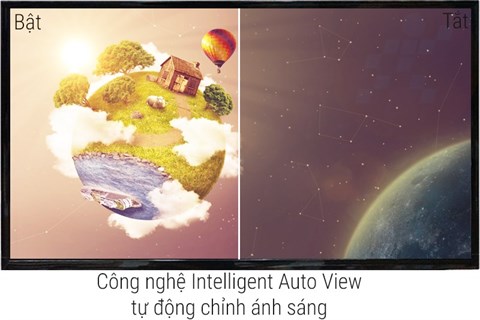 congnghehinhanh