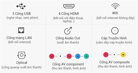 Một số hình ảnh khác