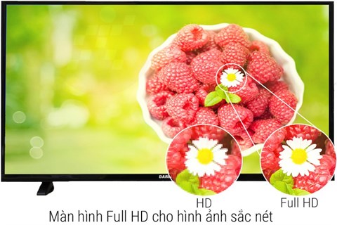 congnghehinhanh