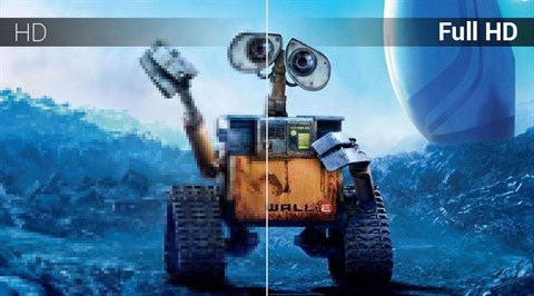 Chất lượng hình ảnh Full HD trên Smart Tivi Darling 49 inch 49HD944T2
