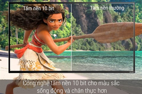 congnghehinhanh