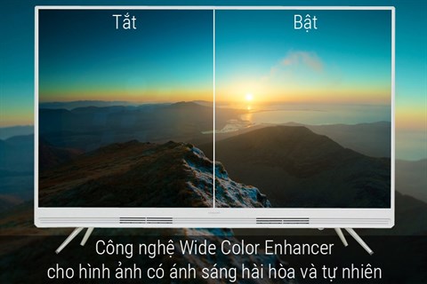 Công nghệ hình ảnh