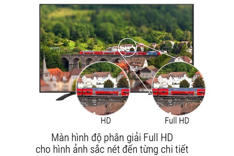 Công nghệ hình ảnh