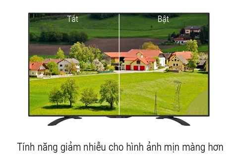 Công nghệ hình ảnh