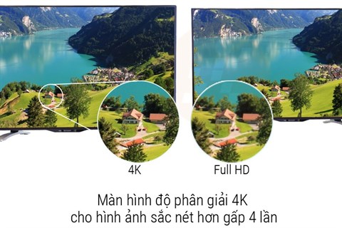 congnghehinhanh