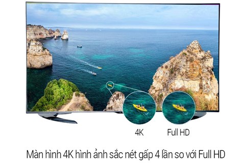 Công nghệ hình ảnh