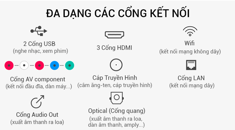 Smart Tivi TCL 4K 43 inch L43Z2
