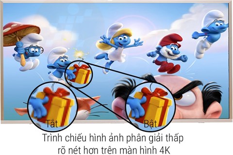 congnghehinhanh