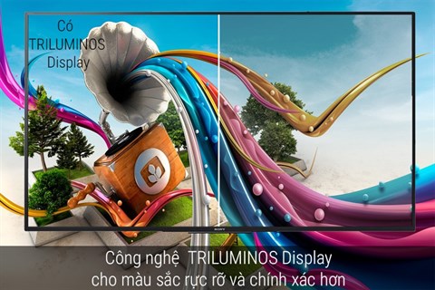 Công nghệ hình ảnh