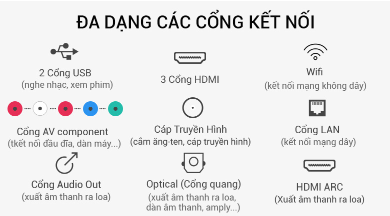 Smart Tivi TCL 4K 49 inch L49Z2