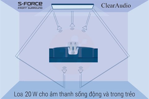 Android tivi Sony 43 inch 43X8000E công nghệ âm thanh sống động