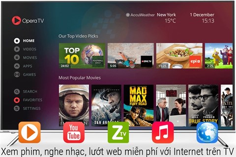 TV kết nối Internet