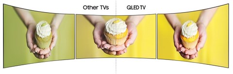 Góc nhìn rộng rãi trên Smart Tivi QLED 65 inch Samsung QA65Q8C