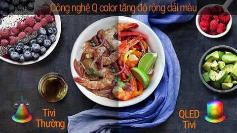 congnghehinhanh