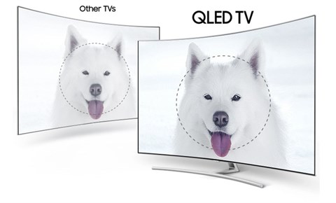 Công nghệ Q HDR trên Smart Tivi QLED 65 inch Samsung QA65Q8C