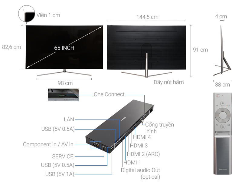 Thông số kỹ thuật Smart Tivi QLED Samsung 4K 65 inch QA65Q7F