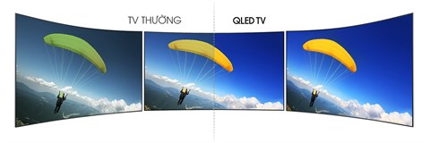 Góc nhìn hình ảnh rộng rãi, thoải mái trên Smart Tivi QLED 55 inch Samsung QA55Q7F