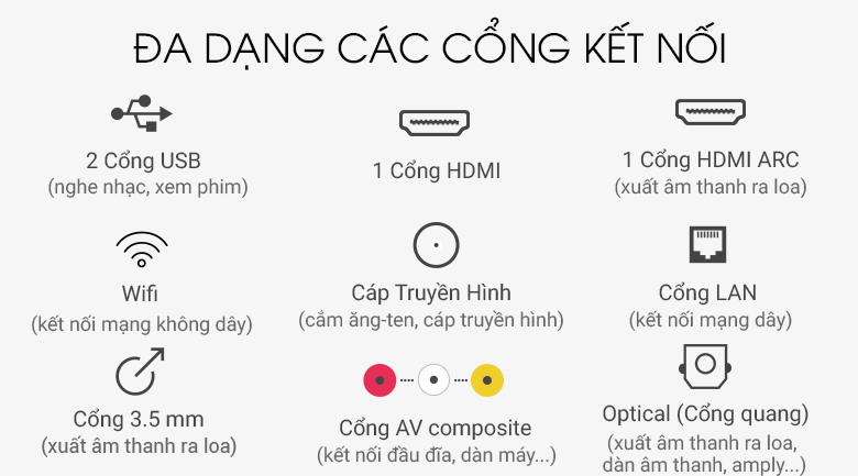Internet Tivi Sony 32 inch KDL-32W610E