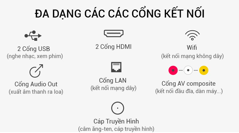 Internet Tivi Sony 49 inch KDL-49W660E
