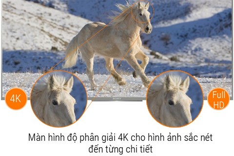 Độ phân giải 4K