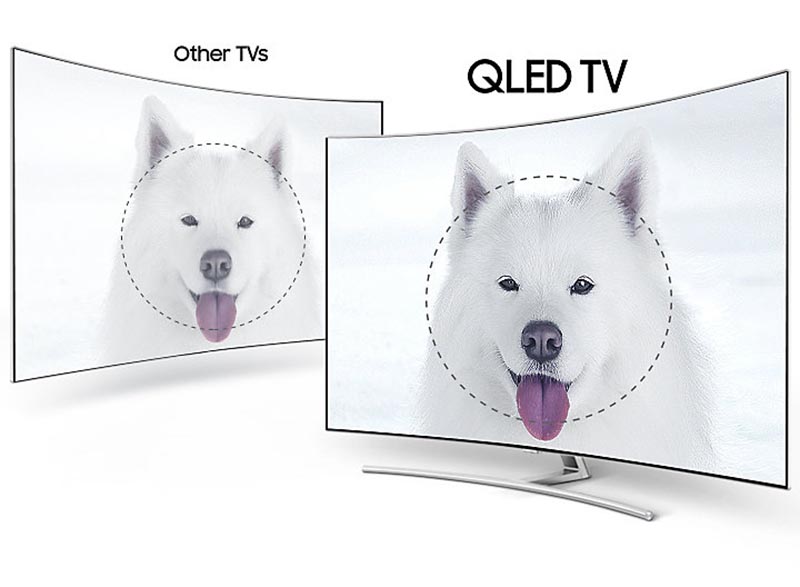 Độ phân giải 4K cho độ nét vượt trội Độ phân giải 4K cho độ nét vượt trội