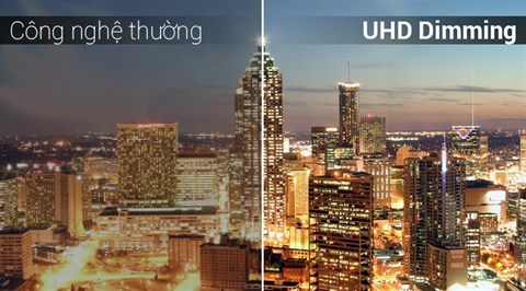 Công nghệ UHD Dimming trên Smart Tivi Samsung 55 inch UA55MU6400