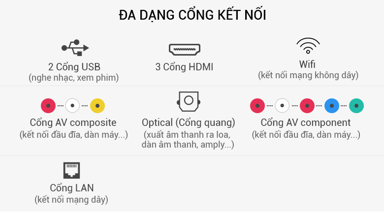 Smart Tivi Cong Samsung 55 inch UA55M6300