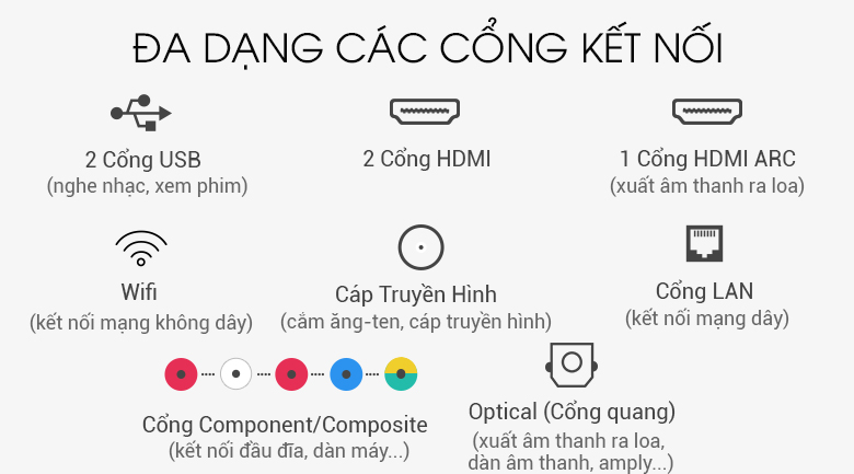 Smart Tivi Cong Samsung 49 inch UA49M6300