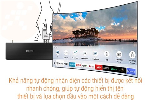 congnghehinhanh