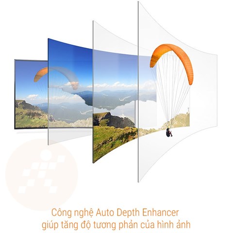 congnghehinhanh