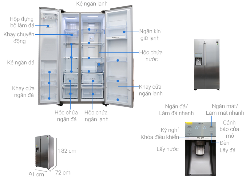 Thông số kỹ thuật Tủ lạnh Samsung inverter 575 lít RS58K6667SL/SV