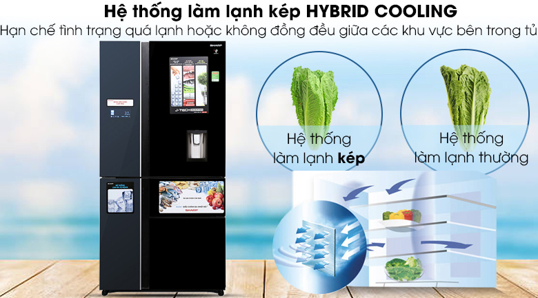 Tủ lạnh Sharp Inverter 665 lít SJ-F5X75VGW-BK