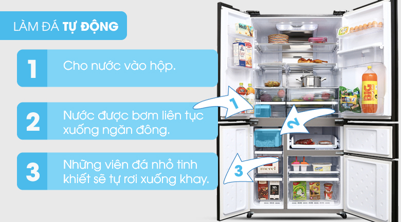 Tủ lạnh Sharp Inverter 665 lít SJ-F5X75VGW-BK