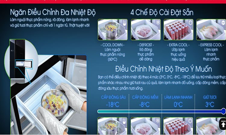Tủ lạnh Sharp inverter 768 lít SJ-F5X75VGW-BK ngăn điều chỉnh đa nhiệt độ
