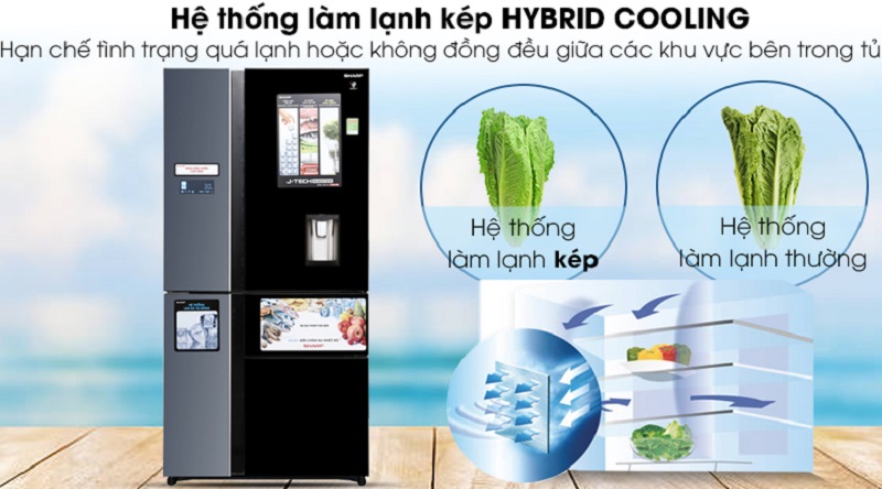 Hệ thống làm lạnh kép Hybrid Cooling - Tủ lạnh Sharp Inverter 665 lít SJ-F5X75VGW-BK