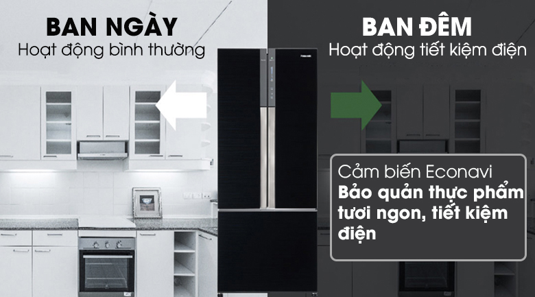 Tủ lạnh Panasonic Inverter 491 lít NR-CY558GKVN