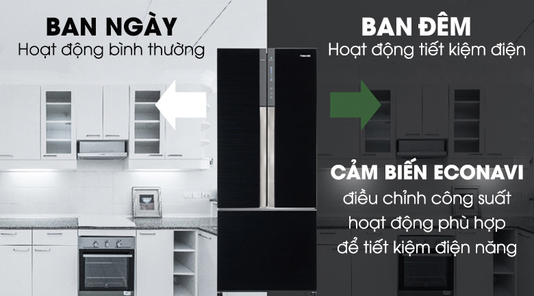 Cảm biến Econavi tiết kiệm điện năng hiệu quả cho gia đình - Tủ lạnh Panasonic Inverter 491 lít NR-CY558GKVN