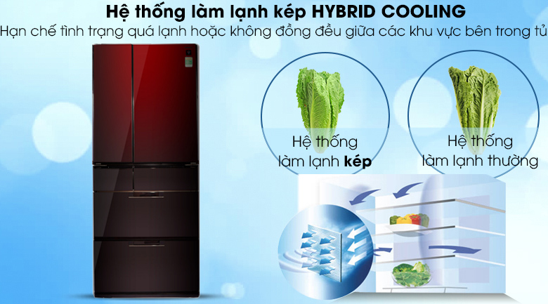 Tủ lạnh Sharp Inverter 470 lít SJ-GF60A-R/T