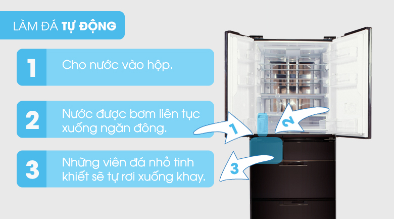 Tủ lạnh Sharp Inverter 470 lít SJ-GF60A-R/T