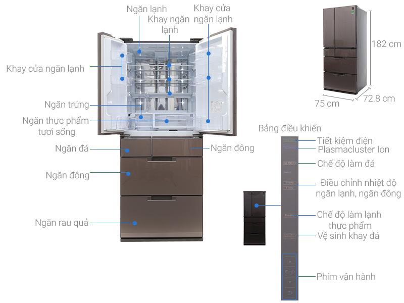 ThÃ´ng sá»‘ ká»¹ thuáº­t Tá»§ láº¡nh Sharp Inverter 601 lÃ­t SJ-GF60A-T