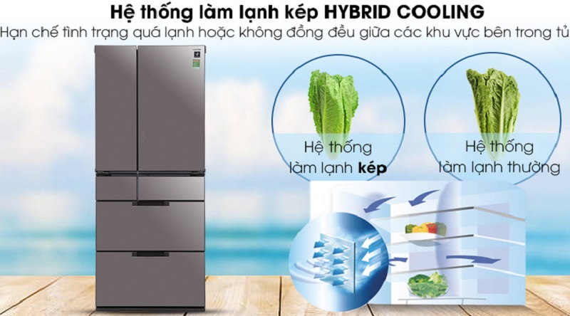 Khả năng làm lạnh nhanh với công nghệ  HYBRID COOLING - Tủ lạnh Sharp Inverter 601 lít SJ-GF60A-T