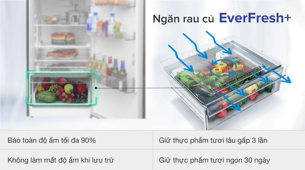 Tủ lạnh Beko Inverter 321 lít RDNT360E50VZWB