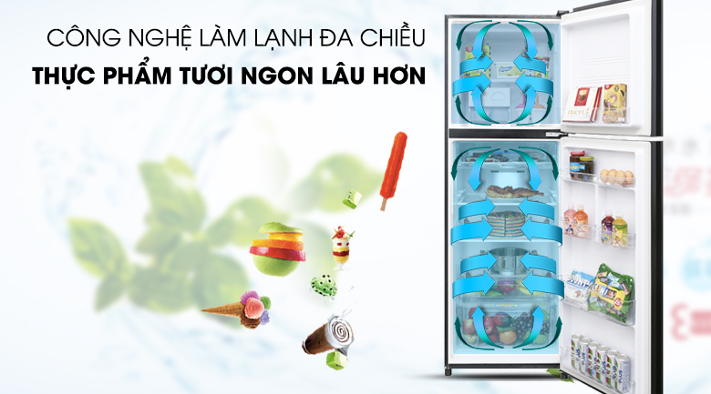 Luồng khí lạnh đa chiều giúp làm lạnh nhanh và ổn định hơn - Tủ lạnh Aqua Inverter 373 lít AQR-IG377DN GB